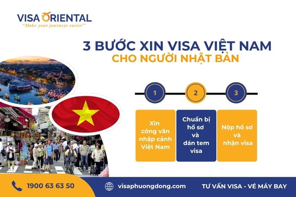 Thủ tục xin visa cho người Nhật vào Việt Nam