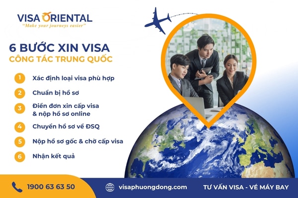 Thủ tục xin visa công tác Trung Quốc