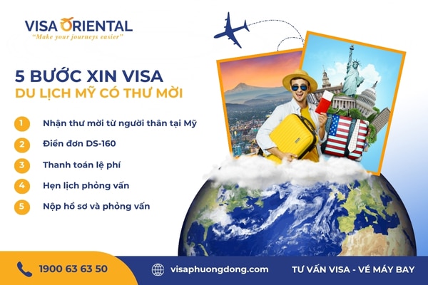 Thủ tục xin visa du lịch Mỹ theo diện thư mời