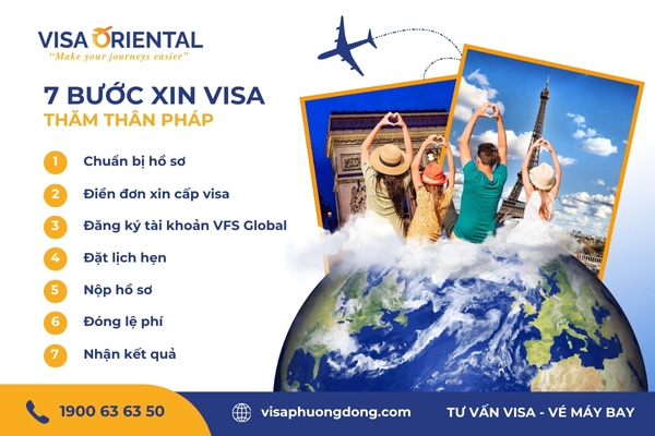 Thủ tục xin visa đi Pháp thăm thân nhân