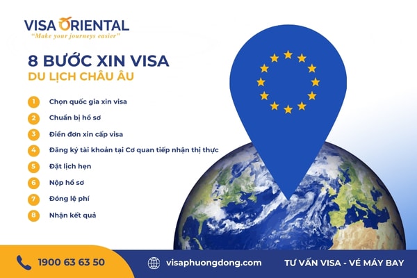 Thủ tục xin visa châu Âu tự túc
