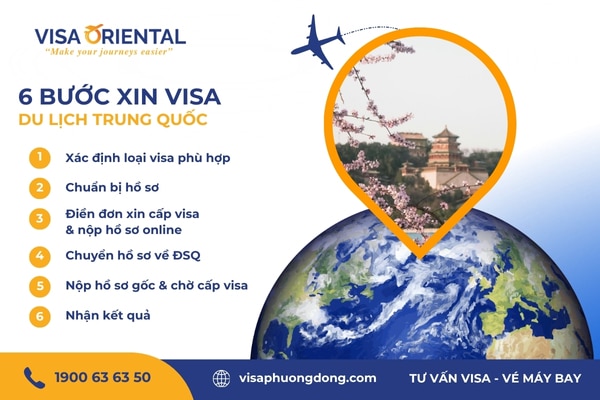 Thủ tục xin visa du lịch Trung Quốc