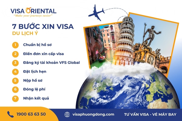 Thủ tục xin visa Ý tự túc