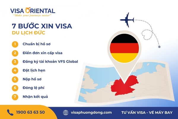 Thủ tục xin visa đi Đức
