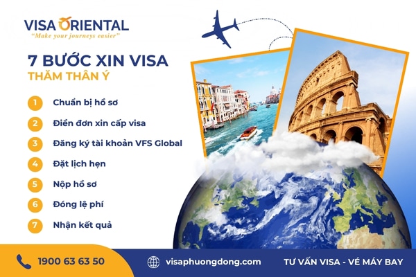 Thủ tục xin visa thăm thân Ý