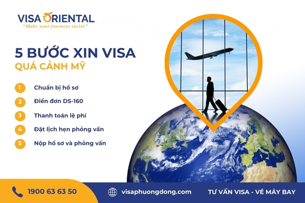 Thủ tục xin visa transit Mỹ