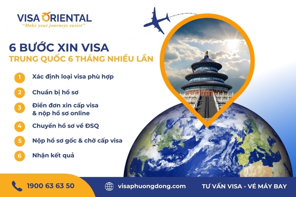 Thủ tục xin visa Trung Quốc 6 tháng nhiều lần