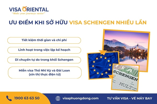Lợi ích khi sở hữu visa Schengen multiple entry