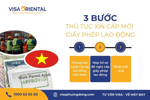 Xin giấy phép lao động cho người nước ngoài